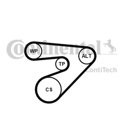 CONTITECH Zestaw Paska Wielorowkowego 6PK1453K2 do VW 1,2 Skoda/Seat