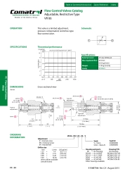 Regulator przepływu (z kompensacją ciśnienia) VR 06-M-3.00-00 P/N: 820100719 - Danfoss