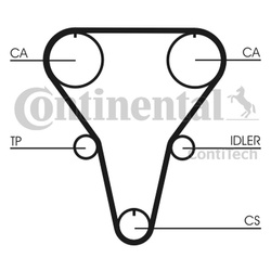 CONTITECH Pasek rozrządu MAZDA 323 1,8 / 1,9 145z CT769