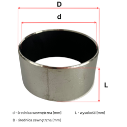 Tuleja Ślizgowa PTFE + Stal 25x28x25 mm (10 szt.)