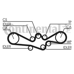 CONTITECH Pasek rozrządu CT792 SUBARU 2,0 211Z / LEGACY 1.8-2.2 4WD 89-94