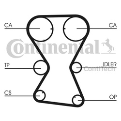 CONTITECH Pasek rozrządu MITSUBISHI OUTLANDER 2,0 153z 03- CT1000
