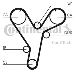 CONTITECH Pasek rozrządu CT1080 MITSUBISHI 3,0 / PAJERO II 3.0/ V6 24V -00, DODGE ST
