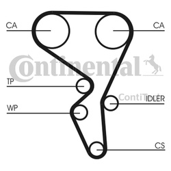 CONTITECH CT1065WP2 Zestaw rozrządu paska + pompa wody CITROEN 1.6 16V