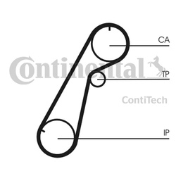 CONTITECH PASEK ROZRZĄDU MAZDA 2,5TD