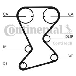 CONTITECH Pasek rozrządu CT1108 CHRYSLER 2,0 16 / VOYAGER II 2.0 -01, PT-CRUISER 2.0 00-
