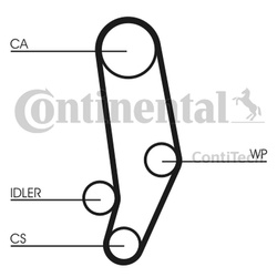 CONTITECH Pasek rozrządu CT704 do VW LT 2.4 D/TD (Wzmocniony) 119 zębów