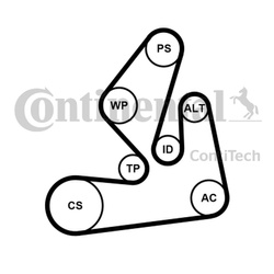 CONTITECH ZESTAW PASKA WIELOROWKOWEGO RENAULT 2,3DCI MASTER III
