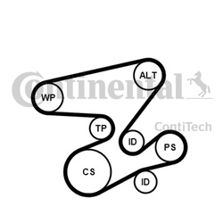 CONTITECH Zestaw paska wielorowkowego BMW E46/E60 2,0D/3,0D 6PK2080K1
