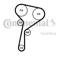 CONTITECH ZESTAW ROZRZĄDU RENAULT 1,5DCI 119Z MERCEDES 09-