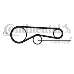 CONTITECH ZESTAW ROZRZĄDU PEUGEOT 2,7HDI 05-