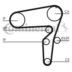 CONTITECH Zestaw rozrządu 1.9 CDTI 04- 199Z Opel Astra H CT1105WP2