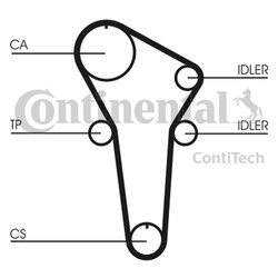 CONTITECH PASEK ROZRZĄDU MAZDA 1,5 16V