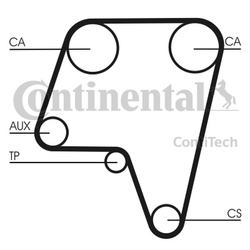 CONTITECH Pasek rozrządu CT819 ALFA 2,5/3,0 V6