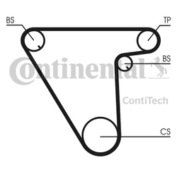 CONTITECH Pasek balansu CT833 do FIAT/ALFA ROMEO/LANCIA 2.0 97 zębów