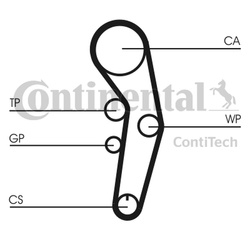 CONTITECH PASEK ROZRZĄDU VW 1,2TDI