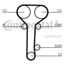 CONTITECH Pasek rozrządu CT978 FORD 2,0 16V (129 z.)