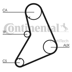CONTITECH Pasek rozrządu CT685 VW 2,4 LT benz. (119 z.) FORD