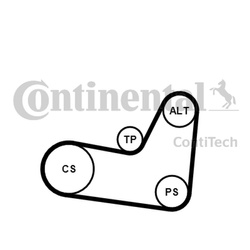 CONTITECH Zestaw paska wielorowkowego 6PK1070K2 do VW 1.0/1.6
