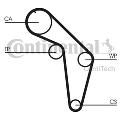 CONTITECH Pasek rozrządu CT926 VW 2.0-2.3, AUDI 147Z