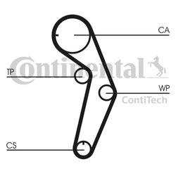 CONTITECH PASEK ROZRZĄDU MITSUBISHI 1,8