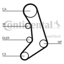 CONTITECH Pasek rozrządu VW LT 28-55 2,4D/TD 120z CT758