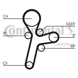 CONTITECH Zestaw rozrządu CT1121K1 OPEL 2,0CDTI ANTARA