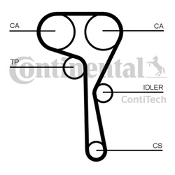 CONTITECH Zestaw Rozrządu (Pasek) CT1167K1 VW 1.0/1.2TSI/1.4TSI (163 zęby)