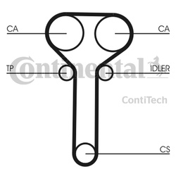 CONTITECH Zestaw paska rozrządu z pompą wody FORD FOCUS/MONDEO 2,0 16V 98- CT978WP1