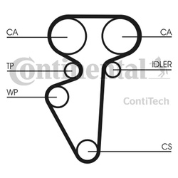CONTITECH Pasek rozrządu CT996 ŁADA 1,5 16V