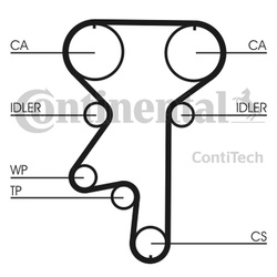 CONTITECH Pasek rozrządu CT871 OPEL 1,7-2,0 (176 z.) 2.0 16V