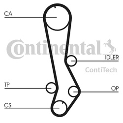 CONTITECH Pasek rozrządu CT876 do LEXUS IS200 (od 99)