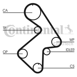 CONTITECH Pasek rozrządu CT998 TOYOTA 2,0/2,2 (163 z.) AVENSIS -00, CAMRY, CARINA E -97