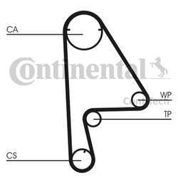 CONTITECH Pasek Rozrządu CT862 do Honda 1,4-1,6