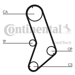 CONTITECH Pasek rozrządu CT647 FIAT 1,1-1,4 (116 z.) CITROEN, PEUGEOT