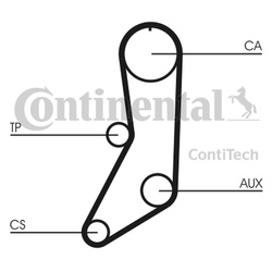 CONTITECH Pasek rozrządu CT643 VOLVO 2,0-2,3 (123 z.)