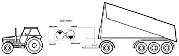 Zespół silnik hydrauliczny - pompa hydrauliczna do wózka Dolly, przyczepy rolniczej. Hydrotip.
