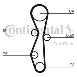 CONTITECH Zestaw Rozrządu z Paskiem i Pompą Wody CT1091WP1 do Peugeot 307/407 03> 2.0 HDi, Citroen C4