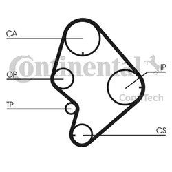 CONTITECH Pasek rozrządu CT723 TOYOTA/VW 2,4D (129 z.)