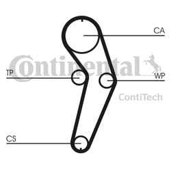 CONTITECH Zestaw rozrządu RENAULT 1,4 CT988WP2