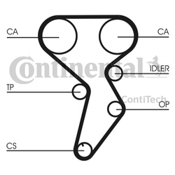 CONTITECH Pasek rozrządu CT879 FIAT 1,6 16V 158Z