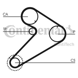 CONTITECH Pasek rozrządu RENAULT/MITSUBISHI 2,2D/2,5D 163Z CT921