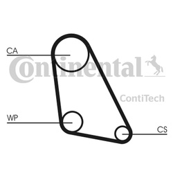 CONTITECH Pasek rozrządu CT534 do VW 1.3-1.4 D