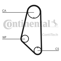 CONTITECH PASEK ROZRZĄDU VW 1,6