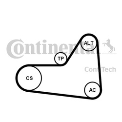 CONTITECH ZESTAW PASKA WIELOROWKOWEGO 6PK1070K1 VW 1,6TDI/2,0TDI AUDI/SEAT/SKODA