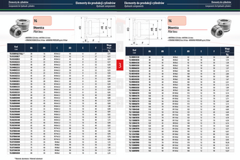 Dławnica TG 250150117 - Eurosnodi