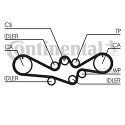 CONTITECH Pasek rozrządu CT1050 SUBARU 1,6-2,0 IMPREZA 98- (223 z.)