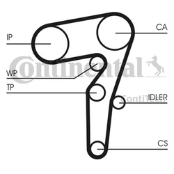 CONTITECH Pasek rozrządu FIAT 1,6D M-JET CT1155
