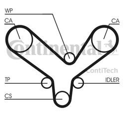 CONTITECH Pasek rozrządu CT726 VW 2,6-2,8 / AUDI 100 2.8 V6 239Z