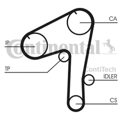CONTITECH Pasek rozrządu CT1084 NISSAN 2,8TD / PATROL 2.8TD 88-
